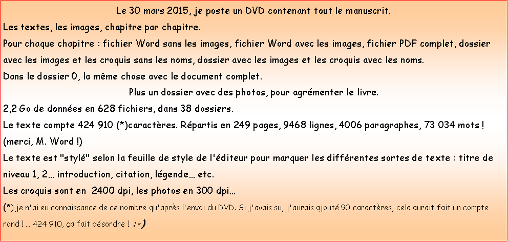 Zone de Texte: Le 30 mars 2015, je poste un DVD contenant tout le manuscrit.Les textes, les images, chapitre par chapitre. Pour chaque chapitre : fichier Word sans les images, fichier Word avec les images, fichier PDF complet, dossier avec les images et les croquis sans les noms, dossier avec les images et les croquis avec les noms.Dans le dossier 0, la mme chose avec le document complet.Plus un dossier avec des photos, pour agrmenter le livre.2,2 Go de donnes en 628 fichiers, dans 38 dossiers.Le texte compte 424 910 (*)caractres. Rpartis en 249 pages, 9468 lignes, 4006 paragraphes, 73 034 mots !(merci, M. Word !)Le texte est "styl" selon la feuille de style de l'diteur pour marquer les diffrentes sortes de texte : titre de niveau 1, 2 introduction, citation, lgende etc. Les croquis sont en  2400 dpi, les photos en 300 dpi (*) je n'ai eu connaissance de ce nombre qu'aprs l'envoi du DVD. Si j'avais su, j'aurais ajout 90 caractres, cela aurait fait un compte rond !  424 910, a fait dsordre ! :-)